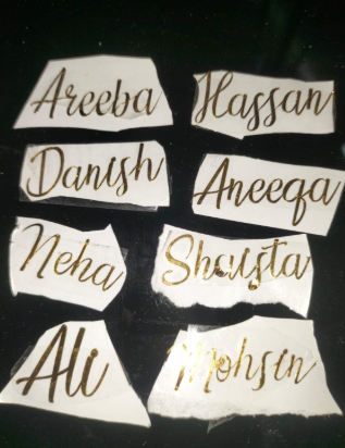 Names for 1.5 inch Round Keychain